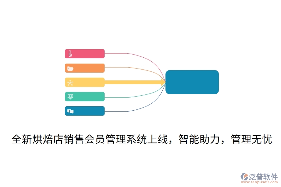 全新烘焙店銷售<a href=http://www.digitaldepost.com/member/ target=_blank class=infotextkey>會(huì)員管理系統(tǒng)</a>上線，智能助力，管理無(wú)憂