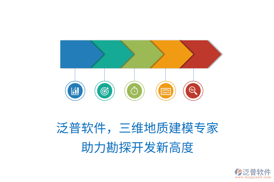 泛普軟件，三維地質(zhì)建模專(zhuān)家，助力勘探開(kāi)發(fā)新高度