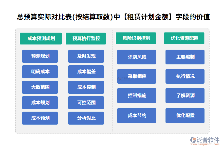 租賃計(jì)劃200.png