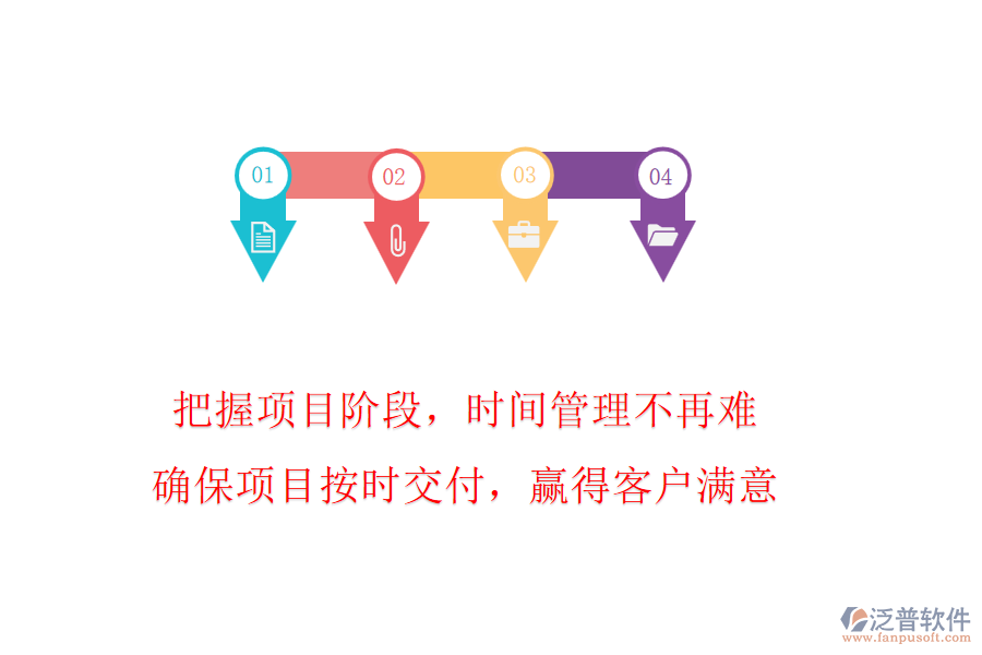 把握項目階段，時間管理不再難!確保項目按時交付，贏得客戶滿意