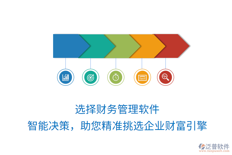 選擇財務管理軟件，智能決策，助您精準挑選企業(yè)財富引擎