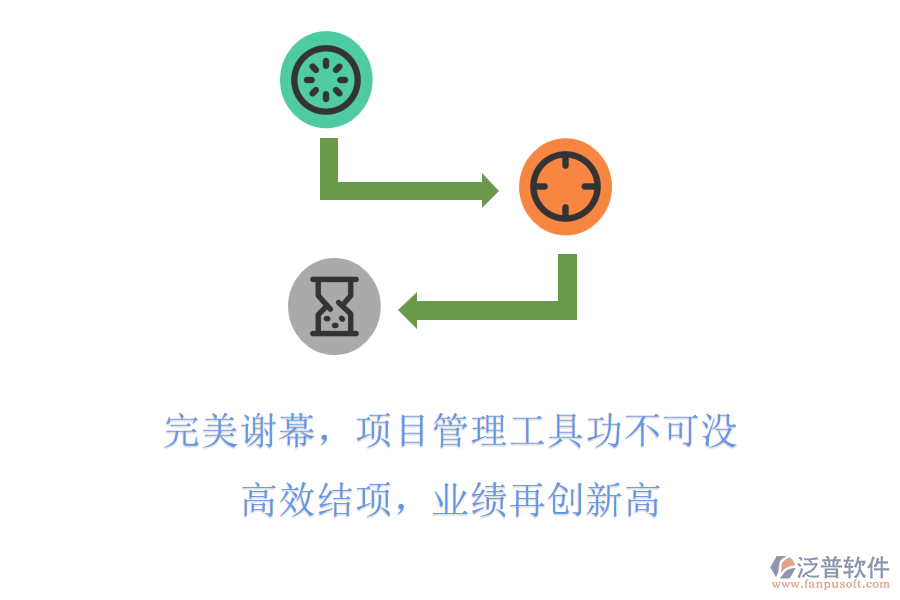 完美謝幕，項目管理工具功不可沒! 高效結(jié)項，業(yè)績再創(chuàng)新高