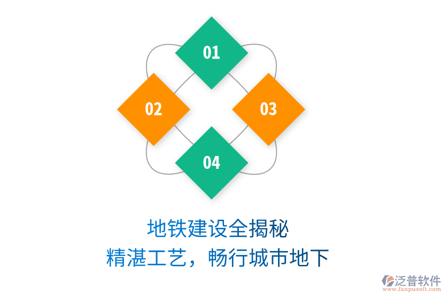 地鐵建設(shè)全揭秘，精湛工藝，暢行城市地下