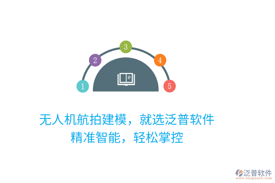 無人機航拍建模，就選泛普軟件，精準智能，輕松掌控