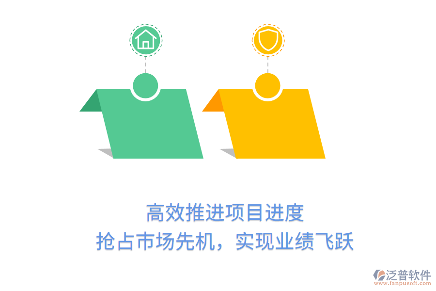 高效推進項目進度，搶占市場先機，實現業(yè)績飛躍