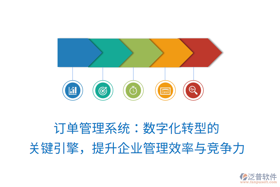 訂單管理系統(tǒng)：數(shù)字化轉(zhuǎn)型的關(guān)鍵引擎，提升企業(yè)管理效率與競(jìng)爭(zhēng)力