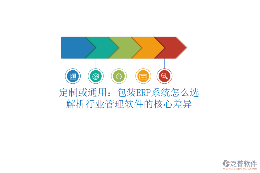 定制或通用：包裝ERP系統(tǒng)怎么選？解析行業(yè)管理軟件的核心差異