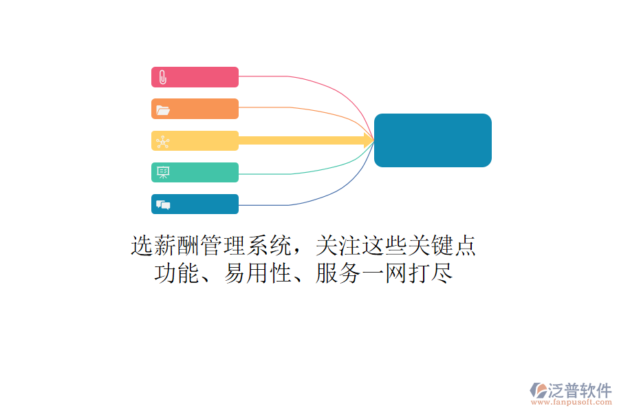 選薪酬管理系統(tǒng)，關(guān)注這些關(guān)鍵點(diǎn)！功能、易用性、服務(wù)一網(wǎng)打盡