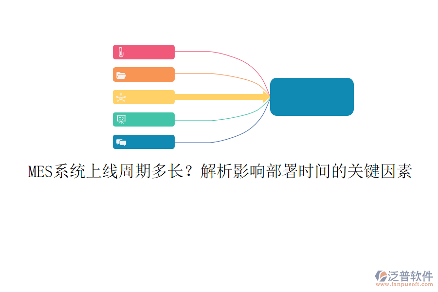 MES系統(tǒng)上線周期多長？解析影響部署時間的關(guān)鍵因素