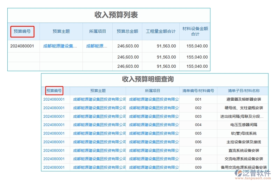 揭秘工程預算報價管理系統(tǒng)的核心密鑰：預算編號編制依據(jù)全解析