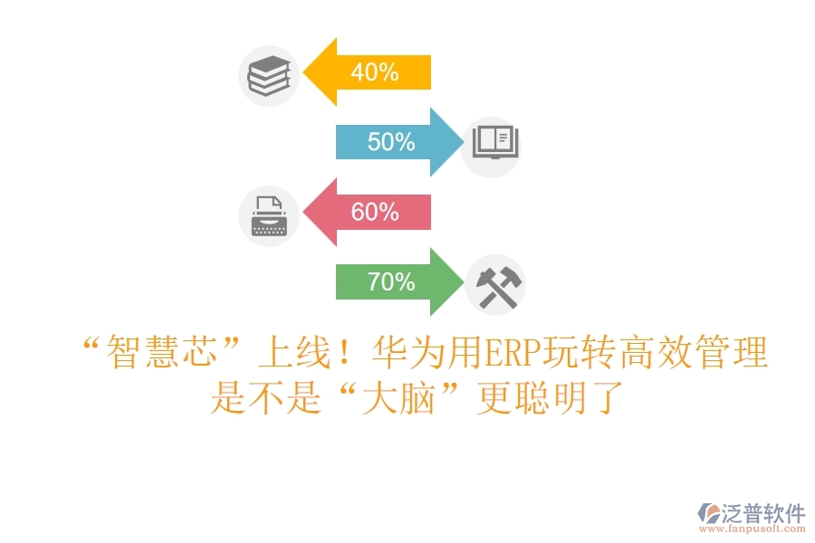 “智慧芯”上線！華為用ERP玩轉(zhuǎn)高效管理，是不是“大腦”更聰明了