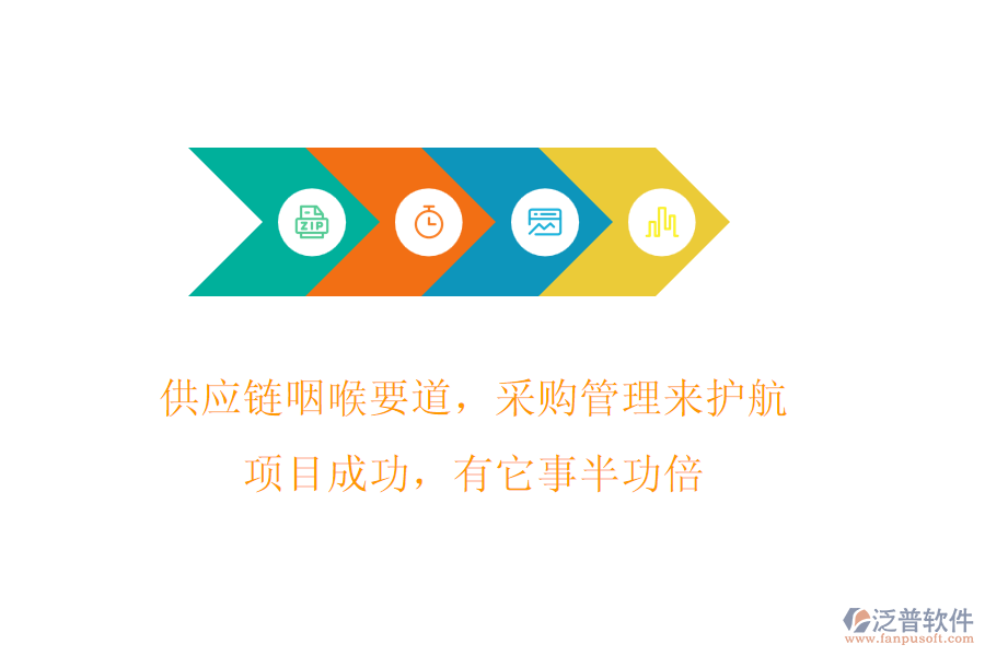 供應鏈咽喉要道，采購管理來護航!項目成功，有它事半功倍