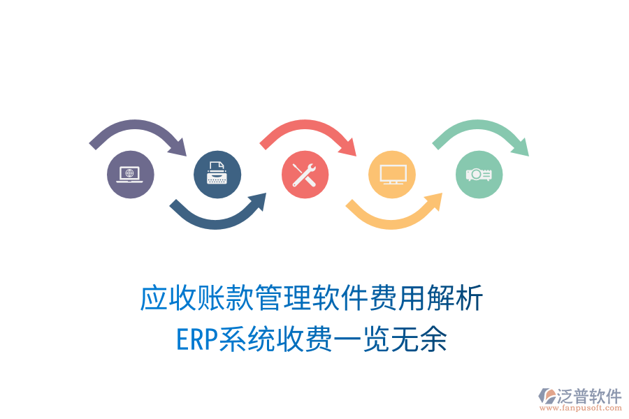 應(yīng)收賬款管理軟件費(fèi)用解析，ERP系統(tǒng)收費(fèi)一覽無余