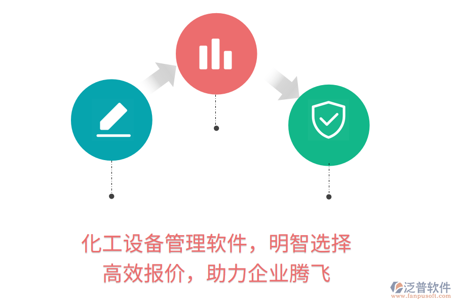 化工設(shè)備管理軟件，明智選擇，高效報(bào)價(jià)，助力企業(yè)騰飛