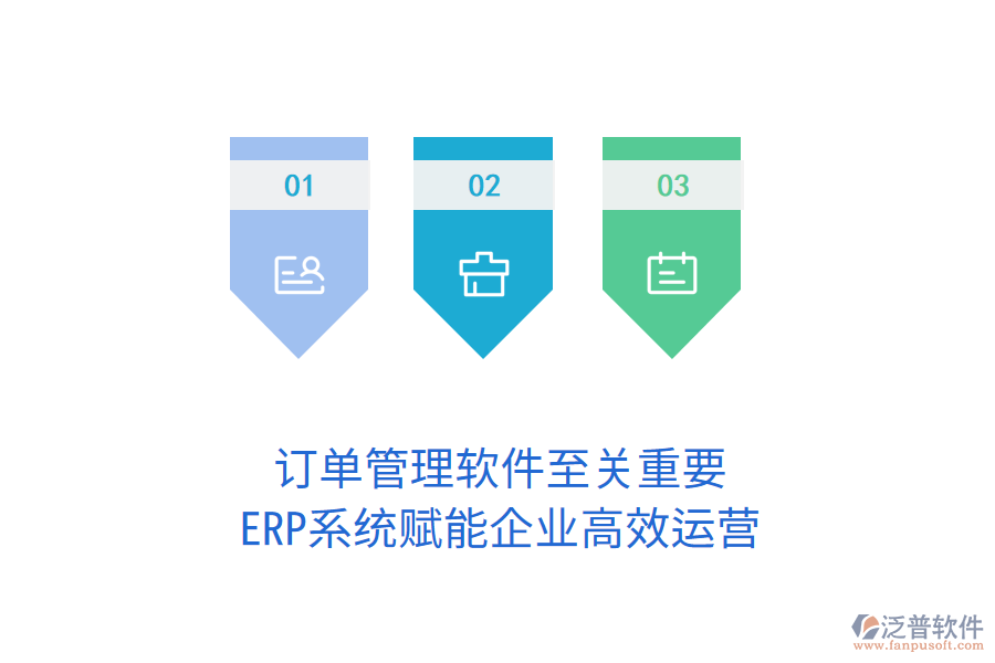 訂單管理軟件至關(guān)重要，ERP系統(tǒng)賦能企業(yè)高效運(yùn)營(yíng)