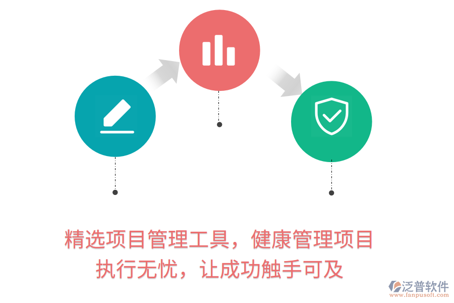 精選項(xiàng)目管理工具，健康管理項(xiàng)目執(zhí)行無憂，讓成功觸手可及