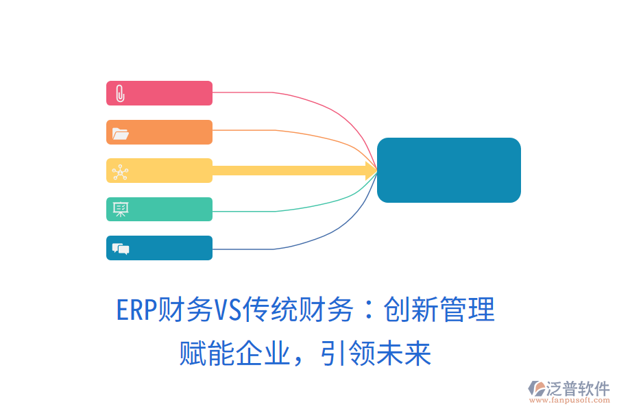 ERP財務(wù)VS傳統(tǒng)財務(wù)：創(chuàng)新管理，賦能企業(yè)，引領(lǐng)未來