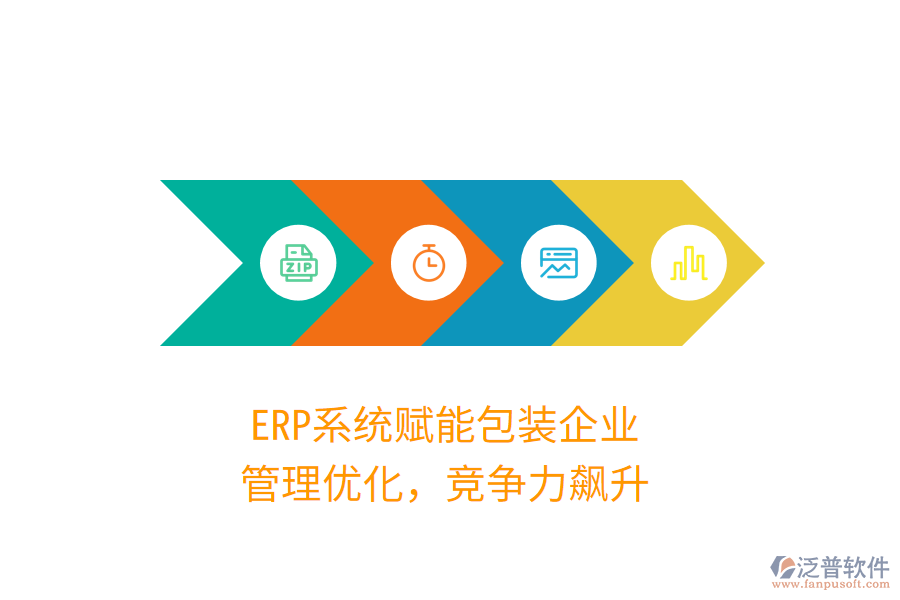 <a href=http://www.digitaldepost.com/fanpuerp/ target=_blank class=infotextkey><a href=http://www.digitaldepost.com/fanpuerp/ target=_blank class=infotextkey>erp系統(tǒng)</a></a>賦能包裝企業(yè)，管理優(yōu)化，競爭力飆升