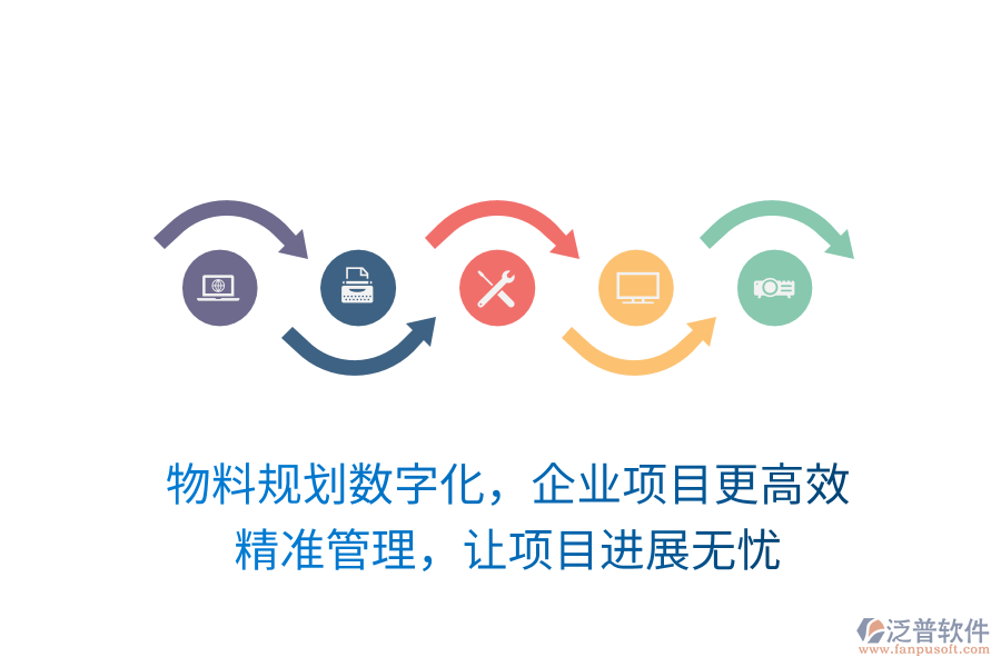 物料規(guī)劃數(shù)字化，企業(yè)項目更高效， 精準管理，讓項目進展無憂