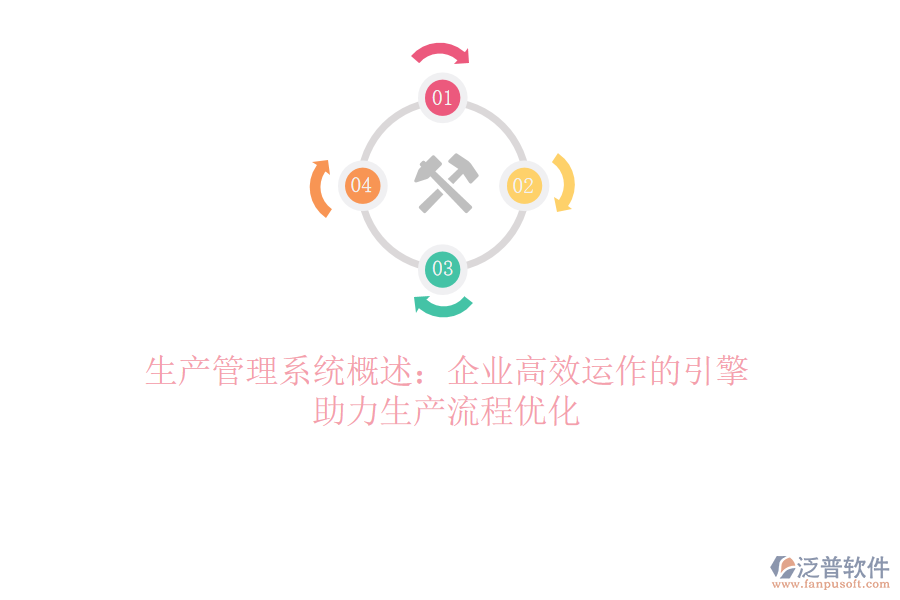 生產(chǎn)管理系統(tǒng)概述：企業(yè)高效運作的引擎，助力生產(chǎn)流程優(yōu)化
