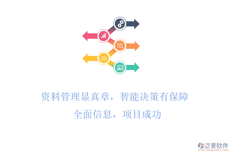 資料管理顯真章，智能決策有保障! 全面信息，項(xiàng)目成功