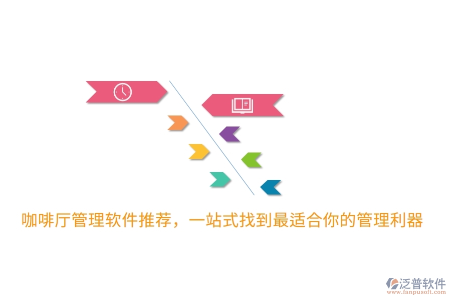 咖啡廳管理軟件推薦，一站式找到最適合你的管理利器