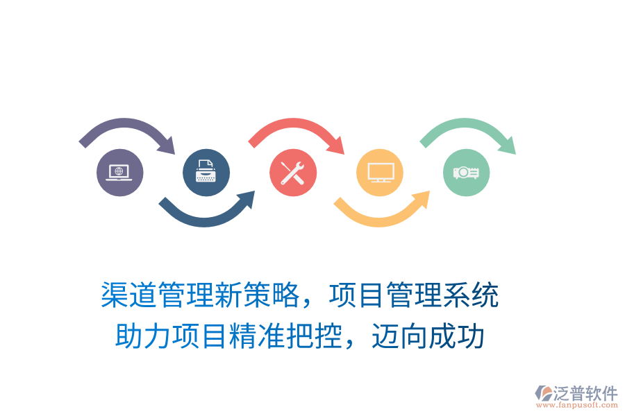 渠道管理新策略，項(xiàng)目管理系統(tǒng)，助力項(xiàng)目精準(zhǔn)把控，邁向成功