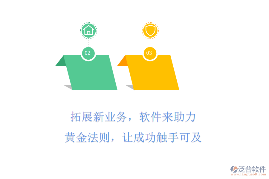 拓展新業(yè)務(wù)，軟件來(lái)助力!黃金法則，讓成功觸手可及