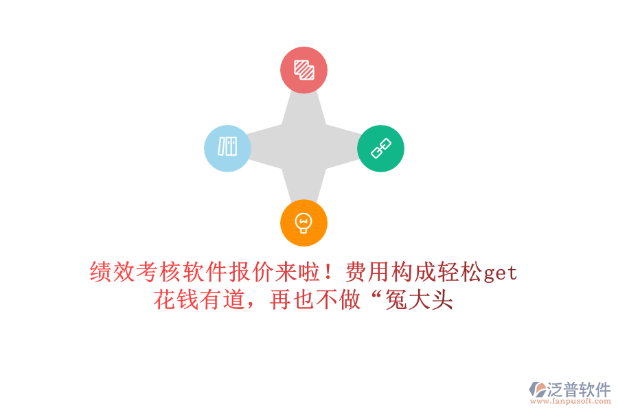 績效考核軟件報價來啦！費(fèi)用構(gòu)成輕松get，花錢有道，再也不做“冤大頭