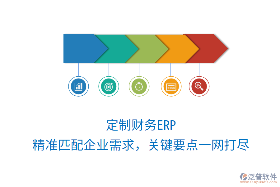定制財務(wù)ERP，精準匹配企業(yè)需求，關(guān)鍵要點一網(wǎng)打盡