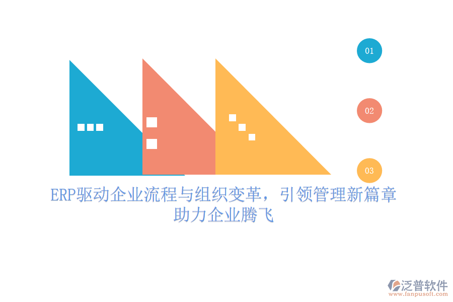ERP驅動企業(yè)流程與組織變革，引領管理新篇章，助力企業(yè)騰飛