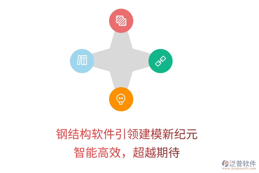 鋼結(jié)構(gòu)軟件引領(lǐng)建模新紀(jì)元，智能高效，超越期待