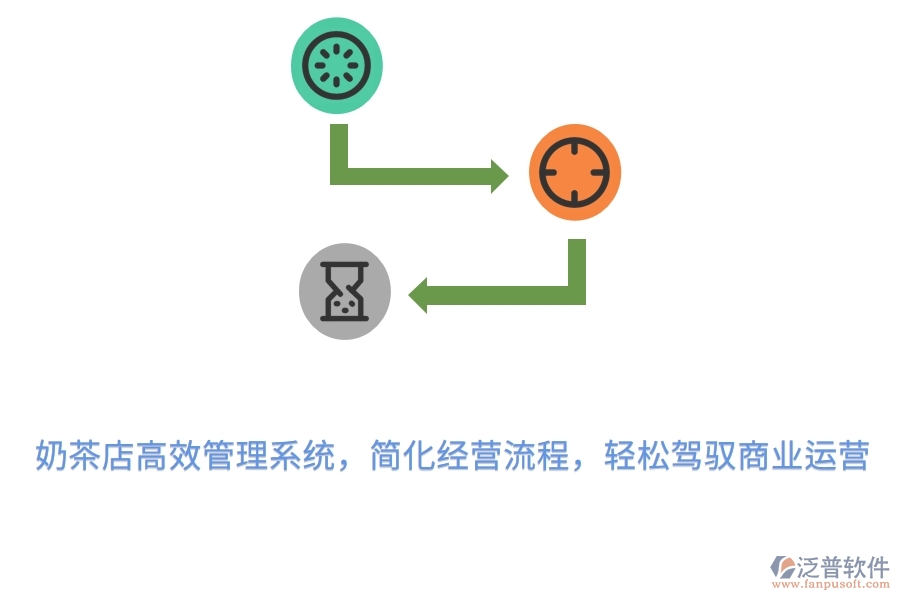 奶茶店高效管理系統(tǒng)，簡化經營流程，輕松駕馭商業(yè)運營