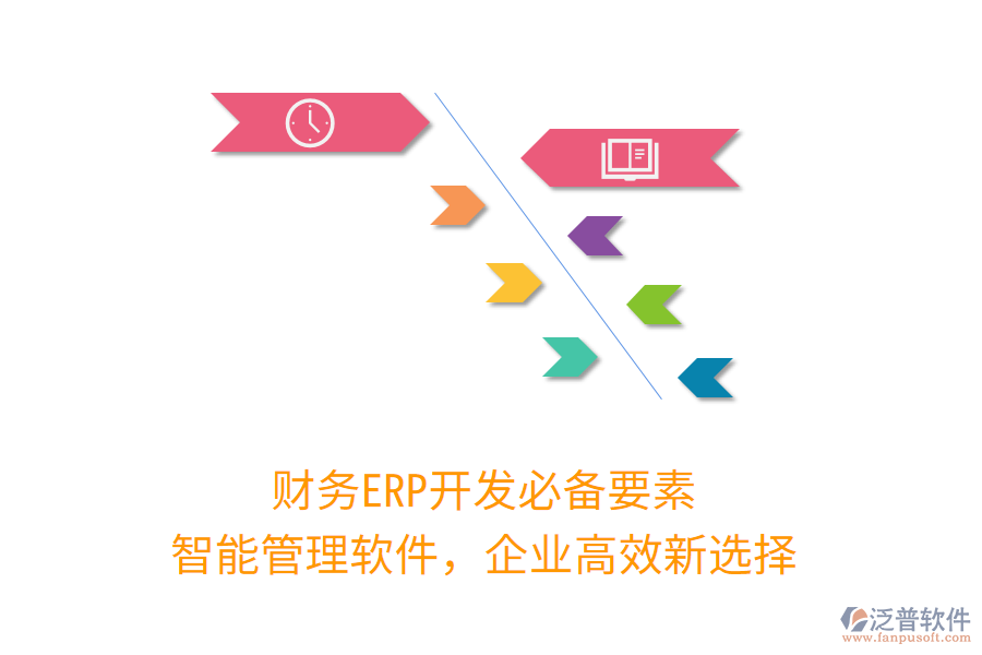 財(cái)務(wù)ERP開發(fā)必備要素，智能管理軟件，企業(yè)高效新選擇