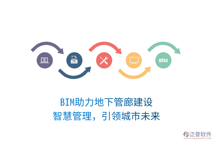 BIM助力地下管廊建設(shè)，智慧管理，引領(lǐng)城市未來