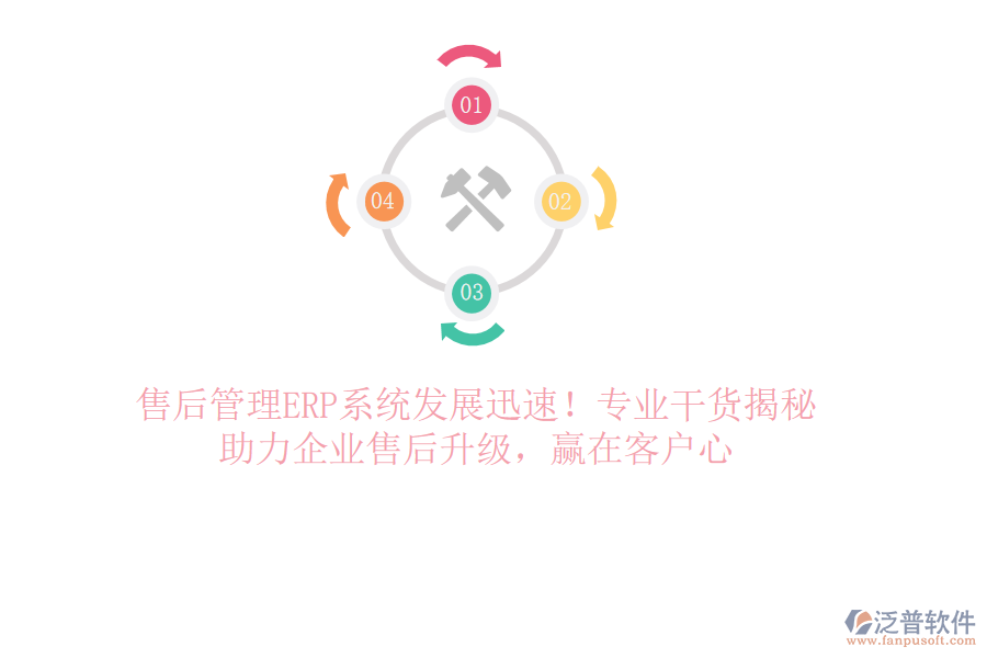 售后管理ERP系統(tǒng)發(fā)展迅速！專業(yè)干貨揭秘，助力企業(yè)售后升級(jí)，贏在客戶心