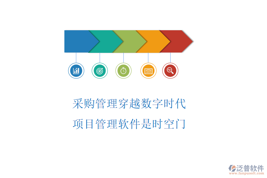 采購管理穿越數(shù)字時代，項目管理軟件是時空門