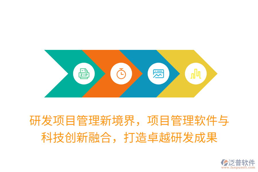 研發(fā)項(xiàng)目管理新境界，項(xiàng)目管理軟件與 科技創(chuàng)新融合，打造卓越研發(fā)成果