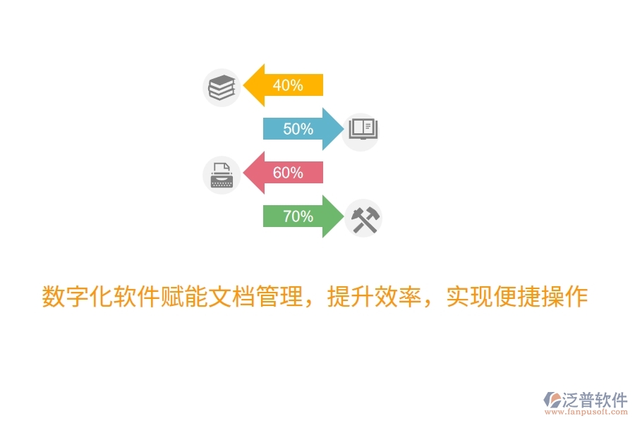 數(shù)字化軟件賦能文檔管理，提升效率，實(shí)現(xiàn)便捷操作