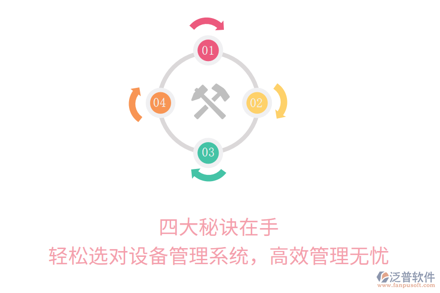 四大秘訣在手，輕松選對(duì)設(shè)備管理系統(tǒng)，高效管理無(wú)憂