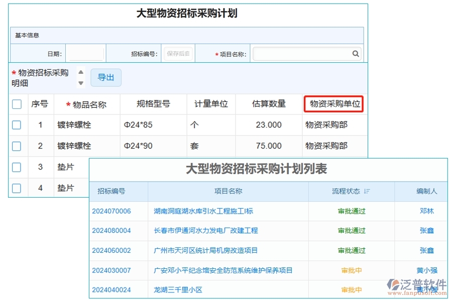 工程協(xié)同，智慧采購：揭秘大型物資招標(biāo)采購計(jì)劃中的物資采購單位編制藝術(shù)