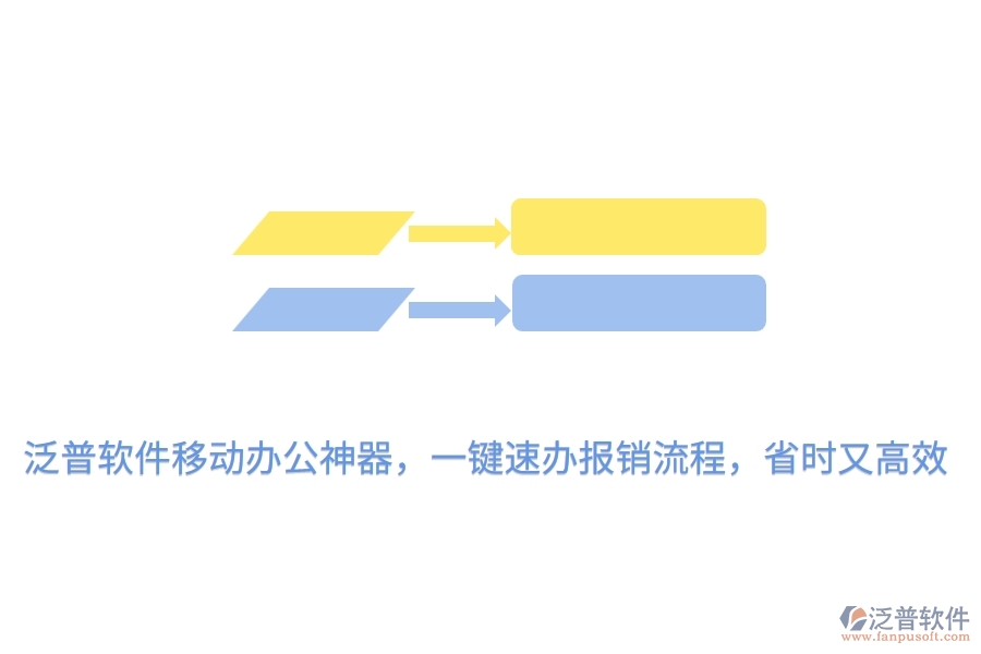 泛普軟件<a href=http://www.digitaldepost.com/mobile/yd/ target=_blank class=infotextkey>移動(dòng)辦公</a>神器，一鍵速辦報(bào)銷流程，省時(shí)又高效