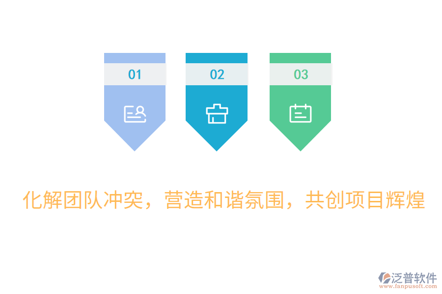 化解團隊沖突，營造和諧氛圍，共創(chuàng)項目輝煌
