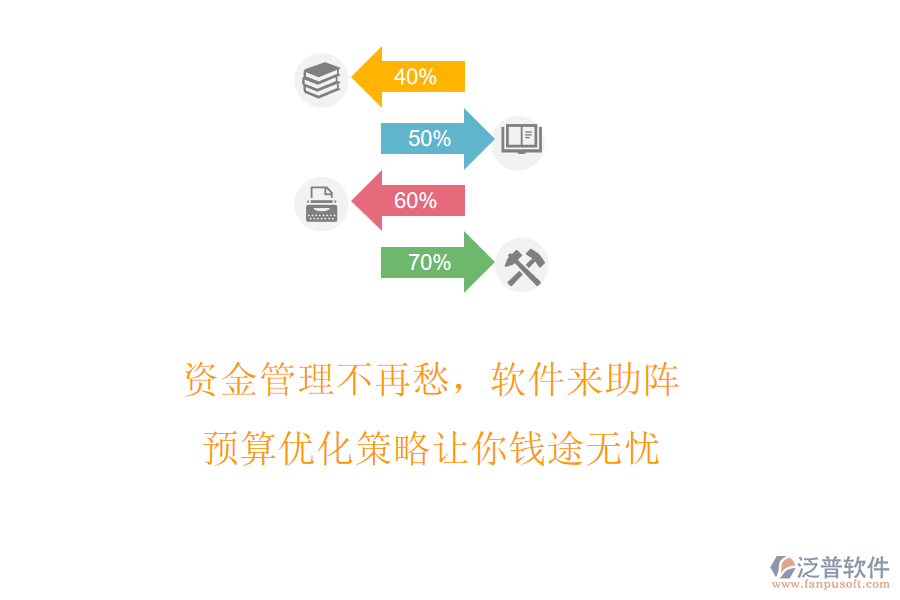 資金管理不再愁，軟件來助陣，預算優(yōu)化策略讓你錢途無憂