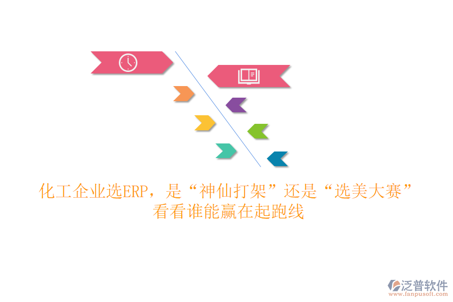 化工企業(yè)選ERP，是“神仙打架”還是“選美大賽”？看看誰能贏在起跑線