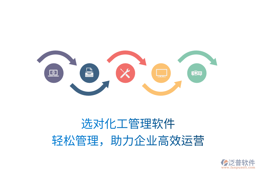 選對化工管理軟件，輕松管理，助力企業(yè)高效運營