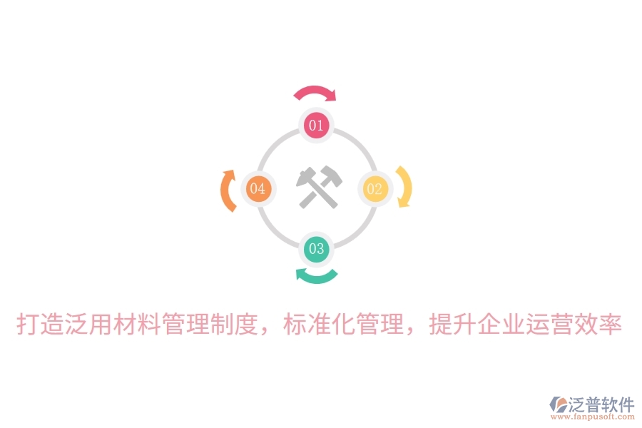 打造泛用材料管理制度，標準化管理，提升企業(yè)運營效率