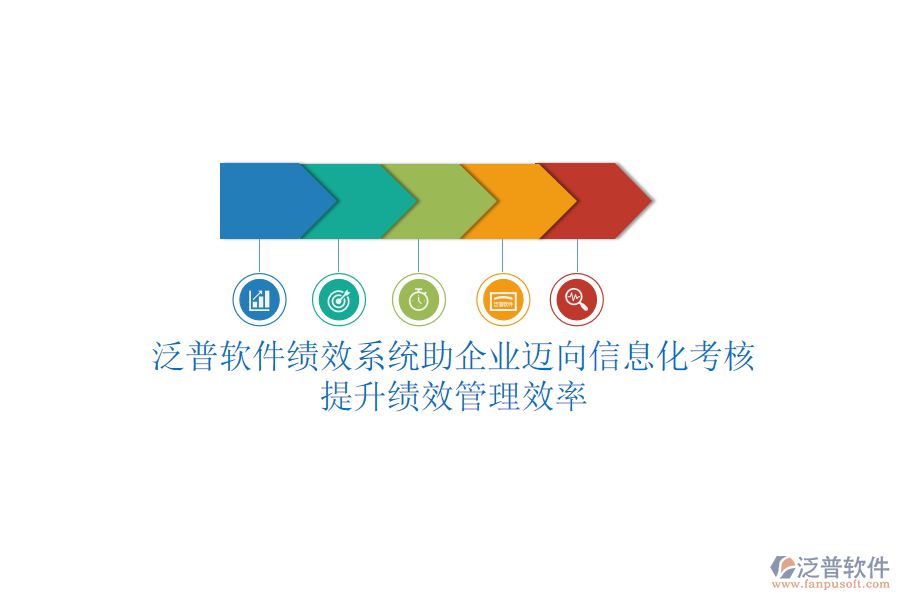 泛普軟件績效系統(tǒng)助企業(yè)邁向信息化考核，提升績效管理效率