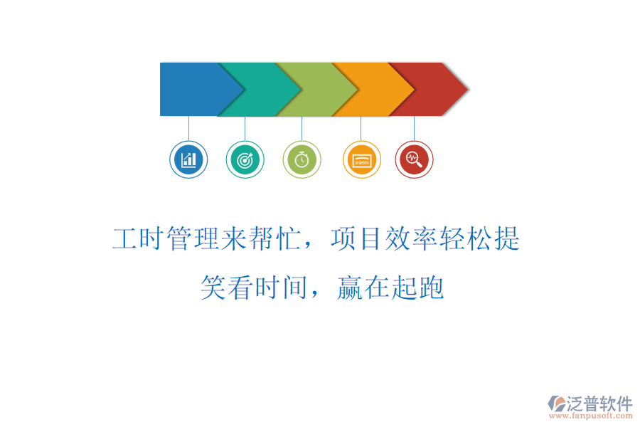 工時(shí)管理來幫忙，項(xiàng)目效率輕松提! 笑看時(shí)間，贏在起跑