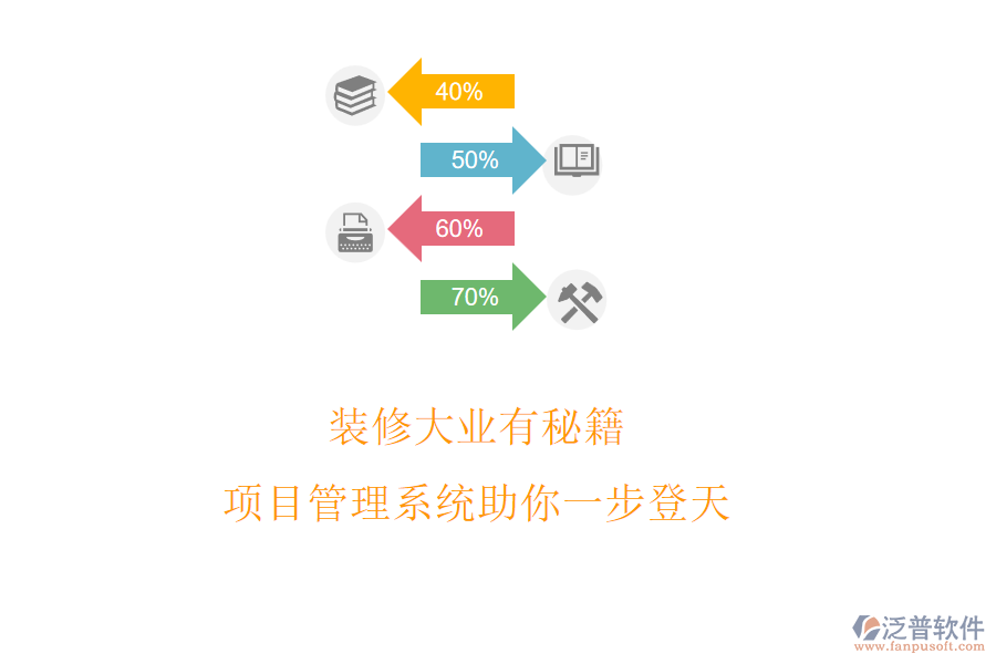 裝修大業(yè)有秘籍，項(xiàng)目管理系統(tǒng)助你一步登天